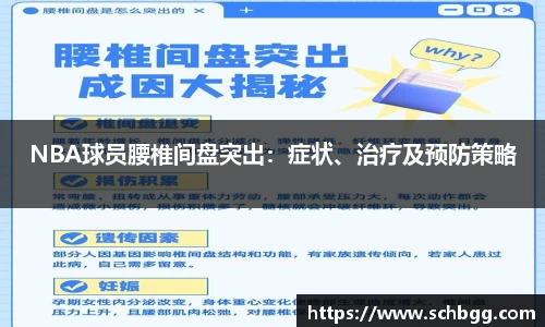 NBA球员腰椎间盘突出：症状、治疗及预防策略
